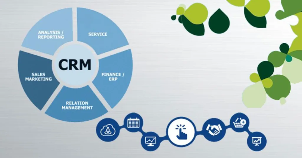 Best CRM for Business Development